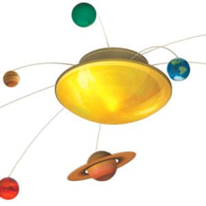 Solar System in My Room