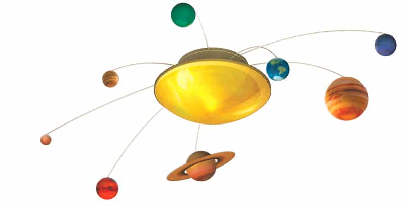 Orbiting Planet Toys : solar system in my room