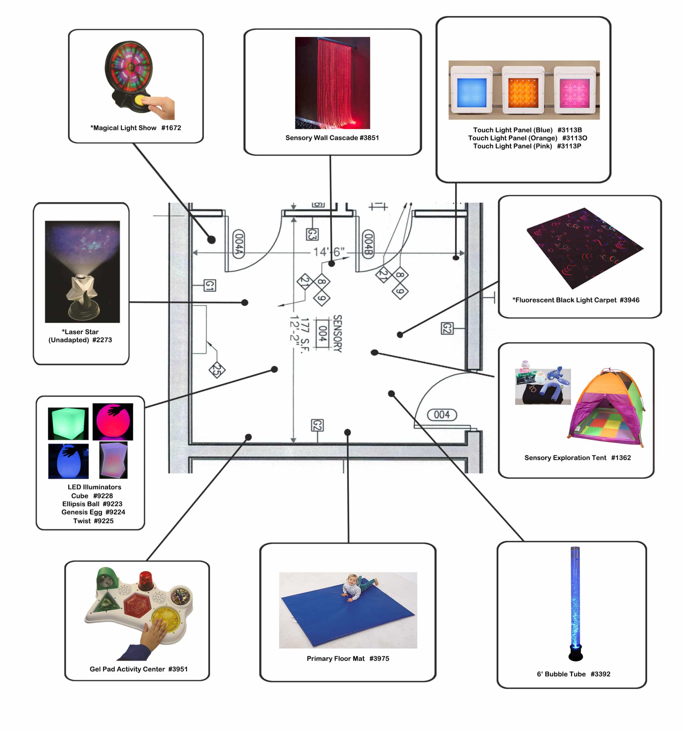 Sensory Room Equipment and Products for Autism