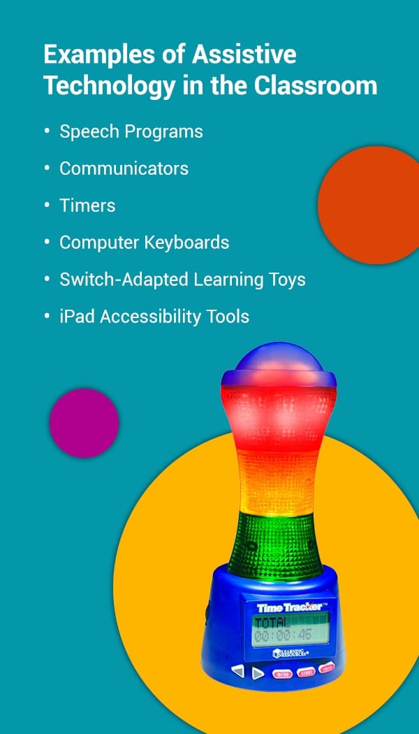 assistive technology essay examples