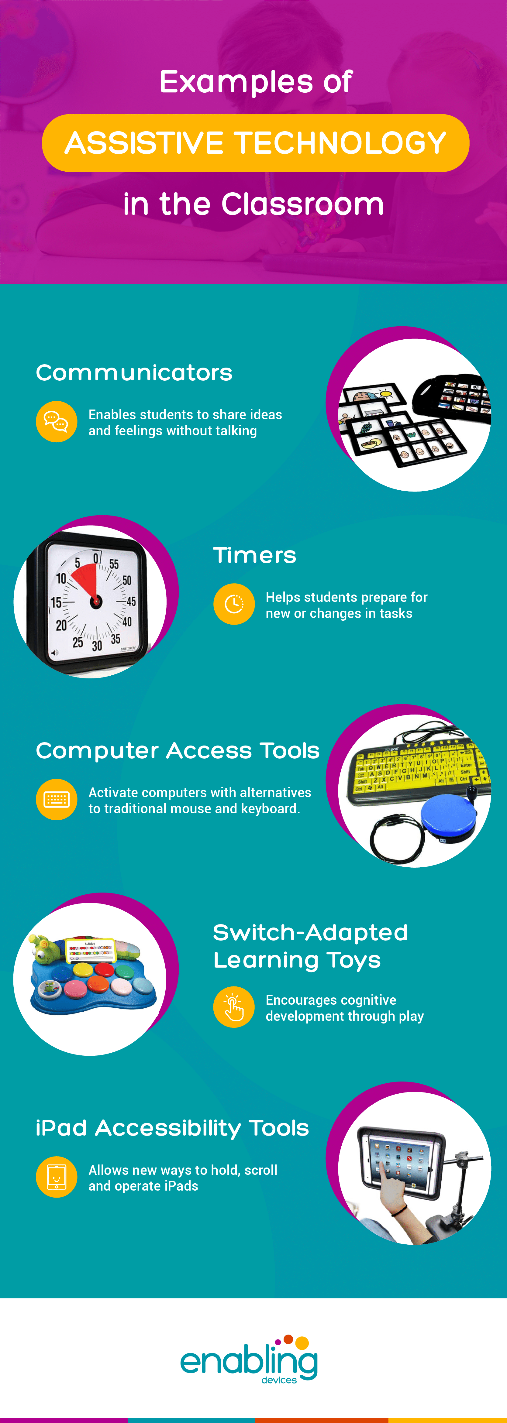 6 Examples of Assistive Technology in the Classroom