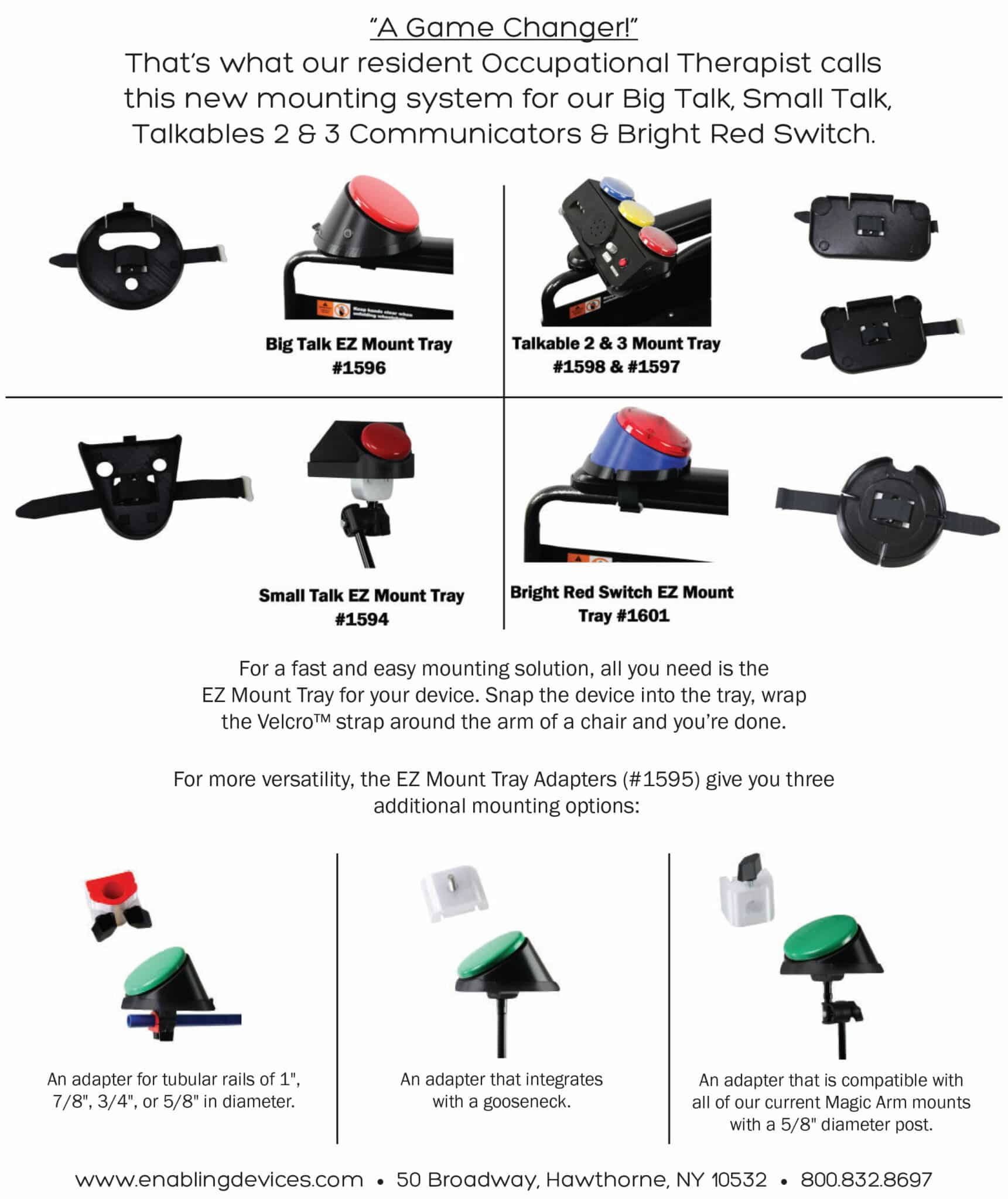 Introducing the EZ Mount System Enabling Devices